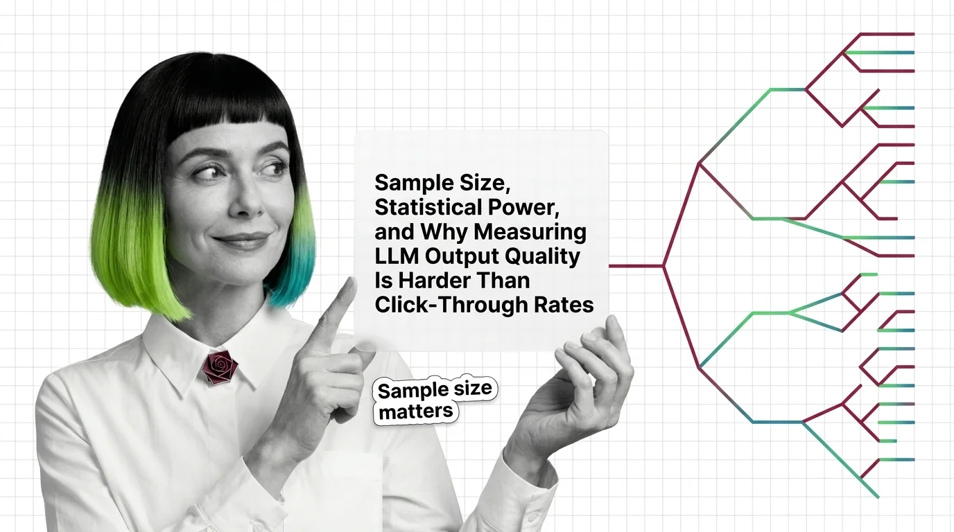 MONA analyzing overlapping distribution curves comparing LLM quality score variance against a standard CTR bell curve