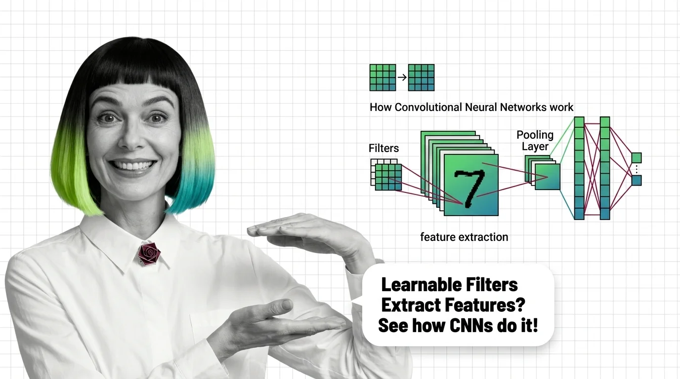 Learnable filters extracting edge and texture features from image pixels in a convolutional neural network