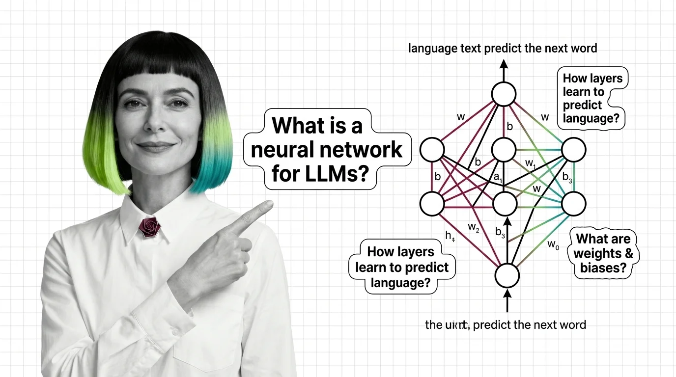 Layered neural network architecture showing signal propagation and gradient flow through weighted connections