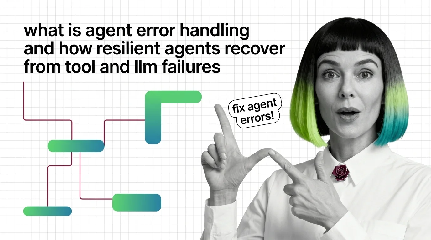 Cascading failure points branching across an agent execution graph with recovery checkpoints