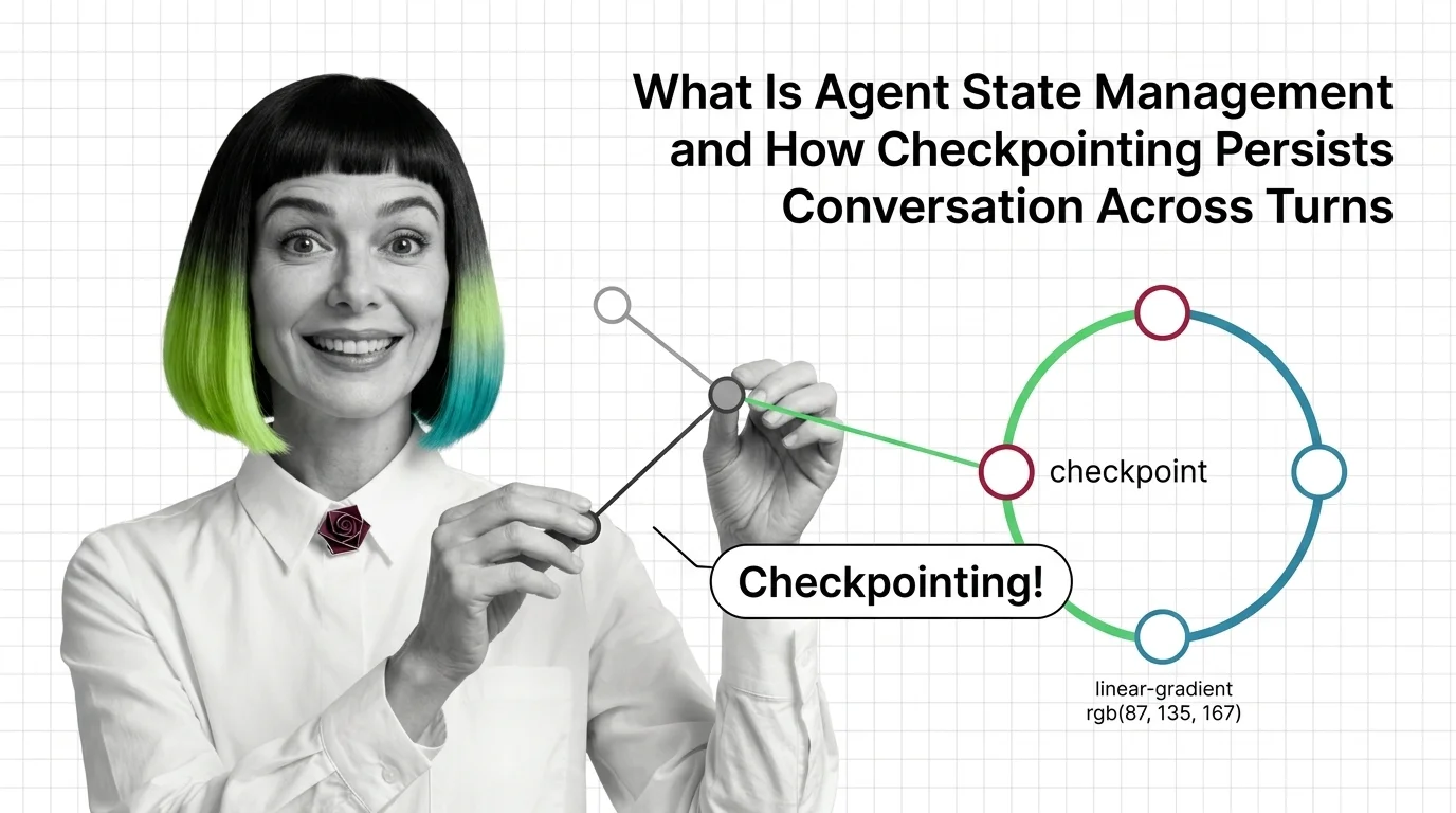 Graph of state snapshots linked by a checkpoint thread across reasoning turns inside an agent runtime
