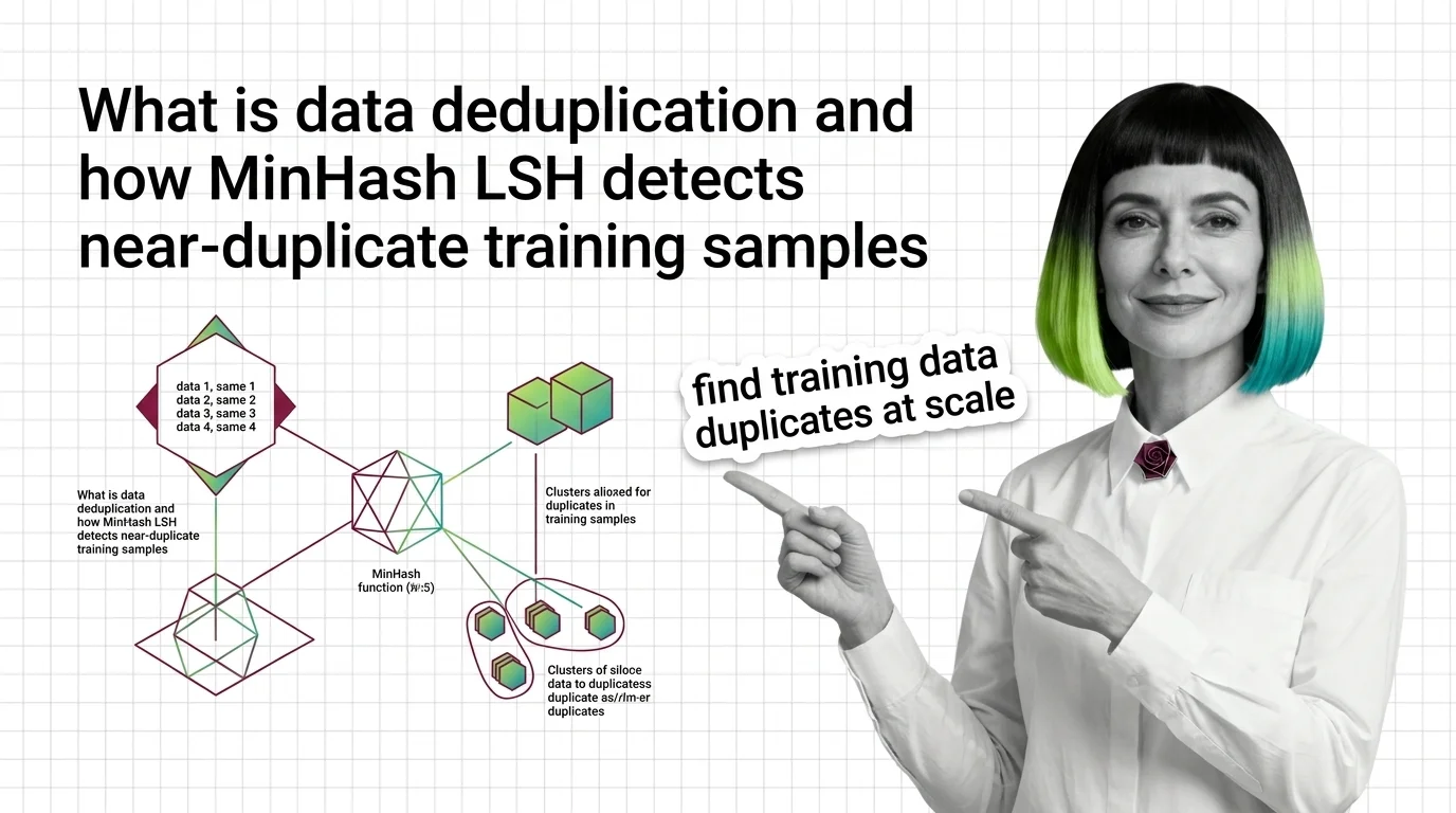 Near-duplicate training documents collapsed via MinHash signatures and LSH banding for language model data curation