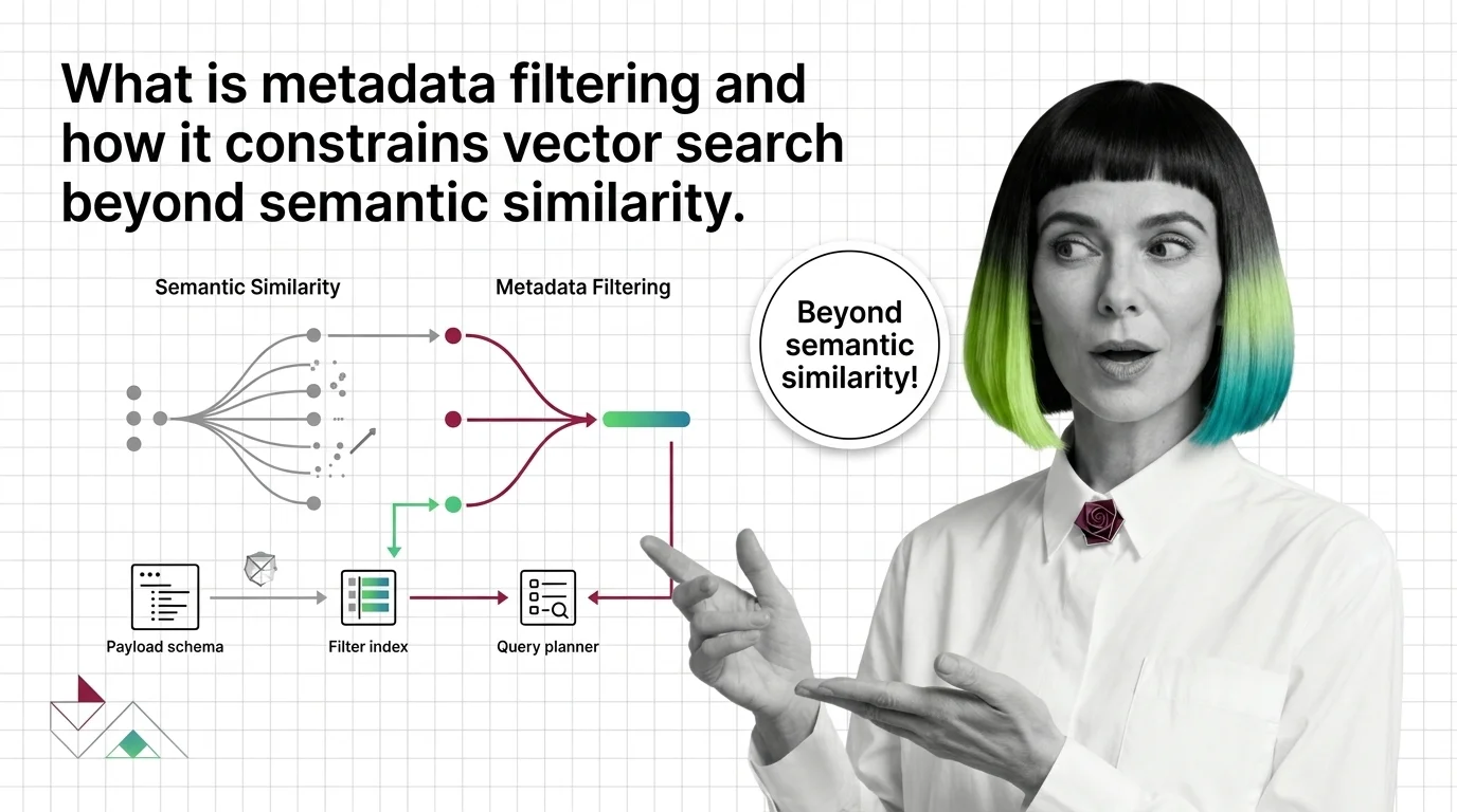 Vector points filtered by structured metadata fields, narrowing semantic search to a constrained candidate subset