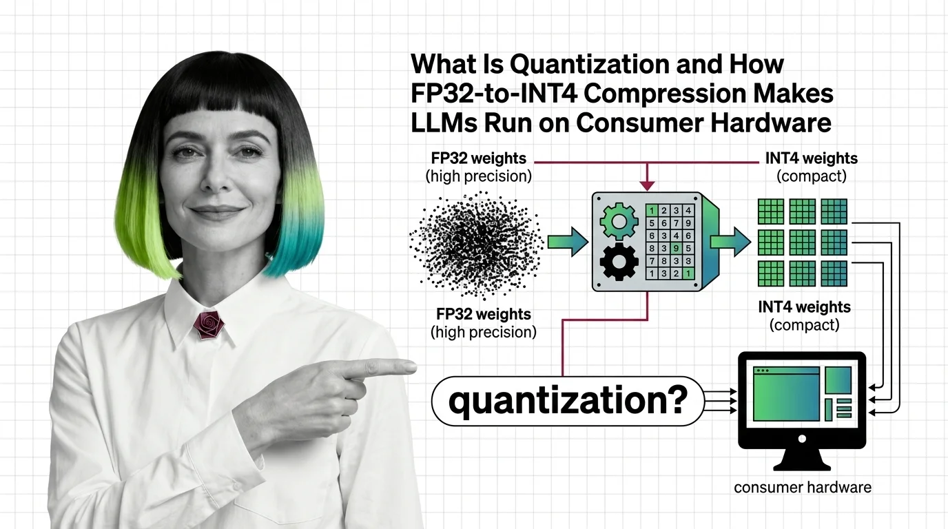 MONA examining neural network weights being compressed from wide floating-point blocks into compact integer representations on a circuit board