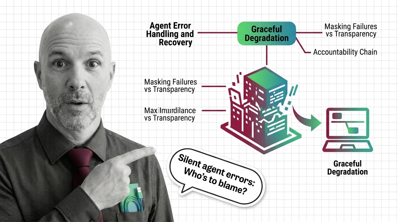 Hidden errors inside AI agent systems and the ethics of graceful degradation as accountability gaps emerge