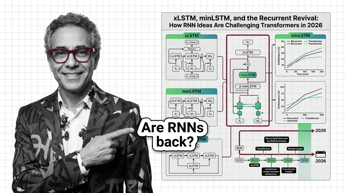 Architectural diagram showing recurrent and transformer pathways converging into a hybrid model
