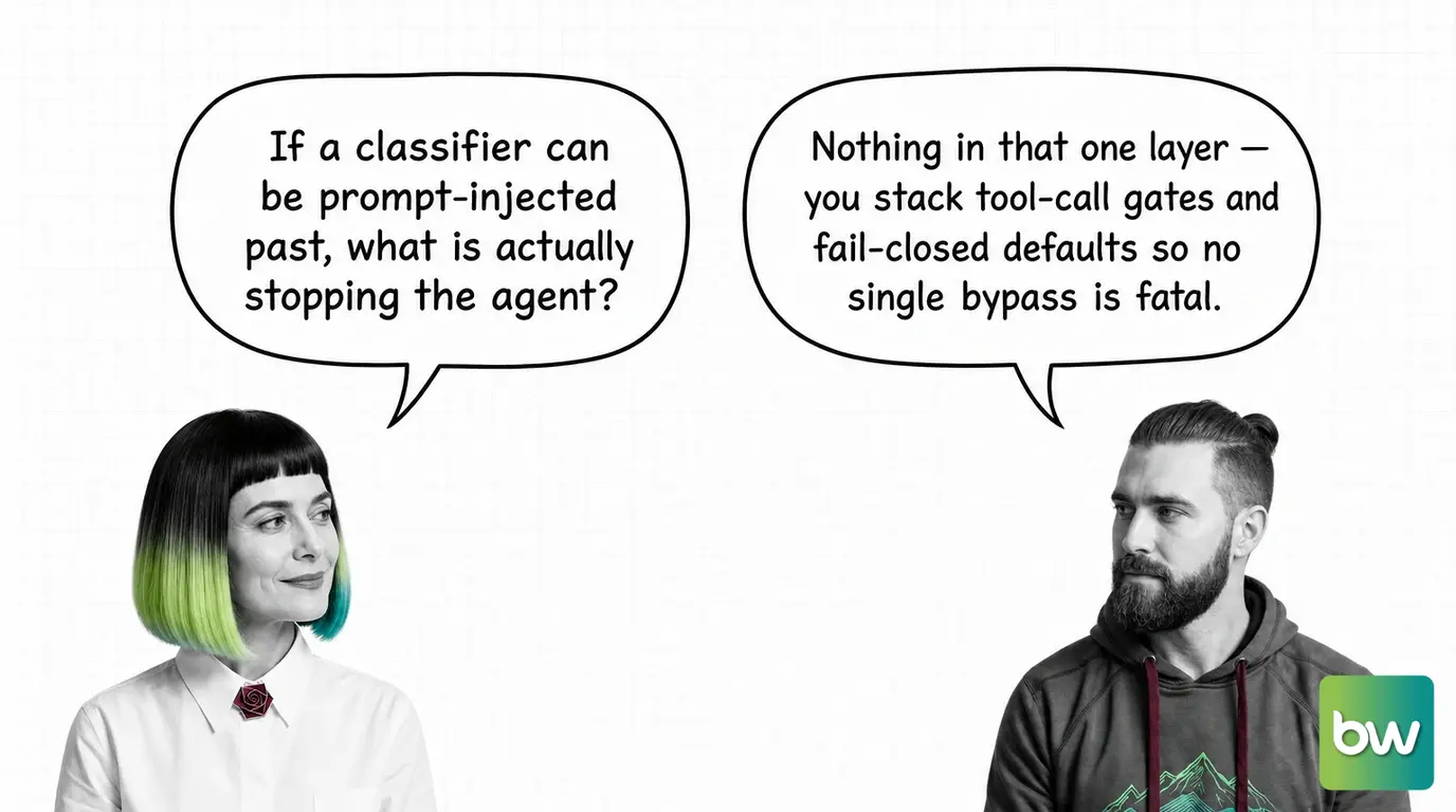 MONA asks: 'If a classifier can be prompt-injected past, what is actually stopping the agent?' MAX answers: 'Nothing in that one layer — you stack tool-call gates and fail-closed defaults so no single bypass is fatal.' — comic dialog.