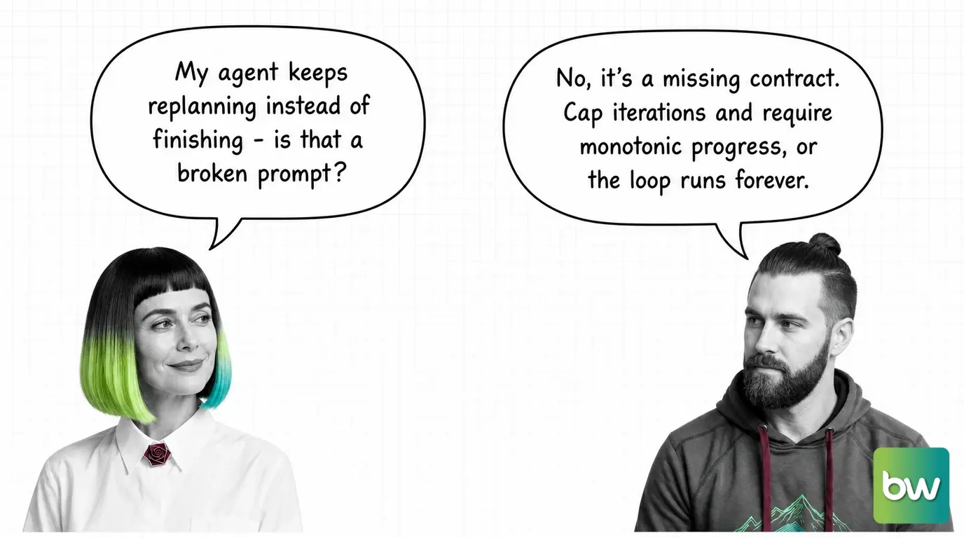 MONA asks: 'My agent keeps replanning instead of finishing — is that a broken prompt?' MAX answers: 'No, it's a missing contract. Cap iterations and require monotonic progress, or the loop runs forever.' — comic dialog.