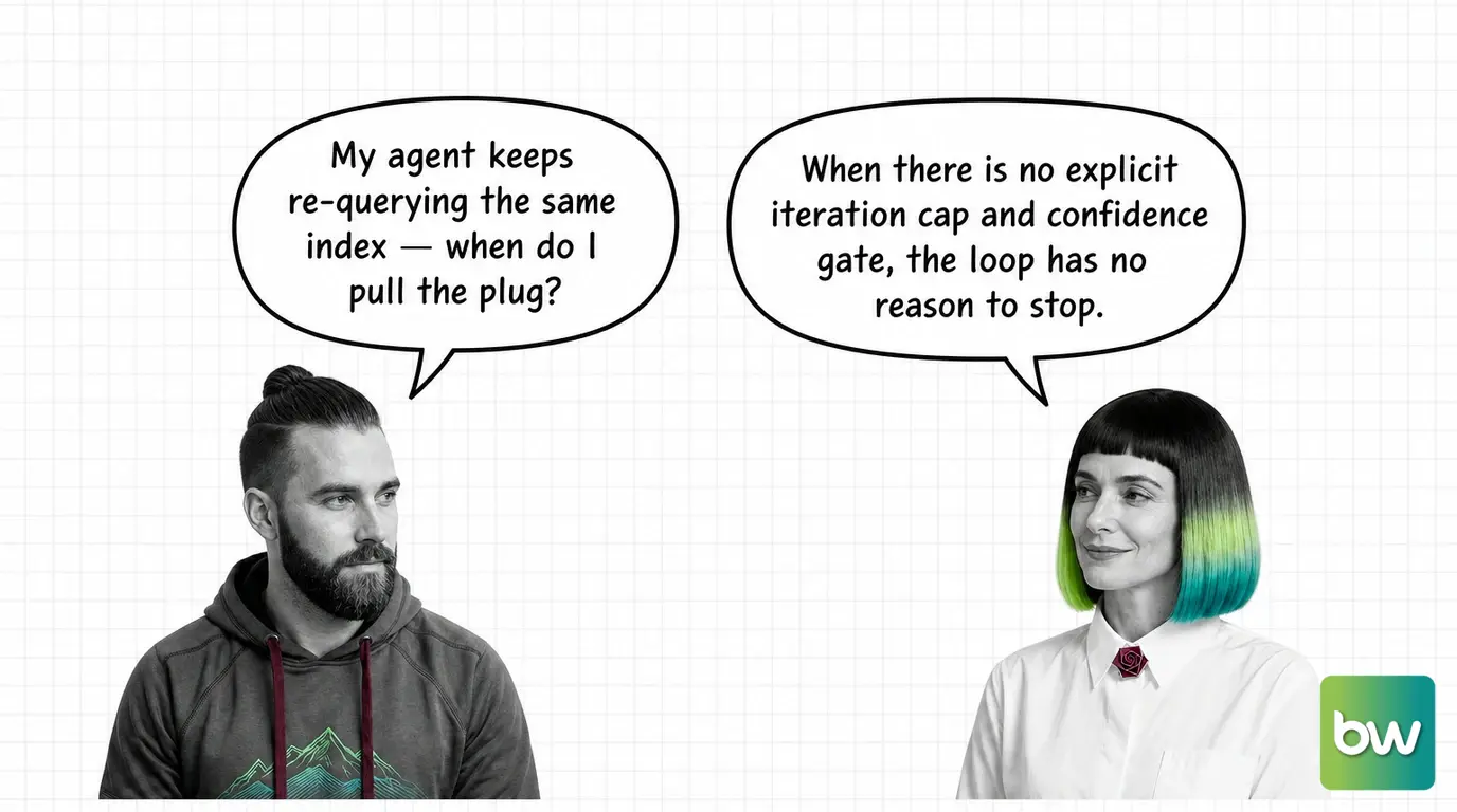 MAX asks: 'My agent keeps re-querying the same index — when do I pull the plug?' MONA answers: 'When there is no explicit iteration cap and confidence gate, the loop has no reason to stop.' — comic dialog.