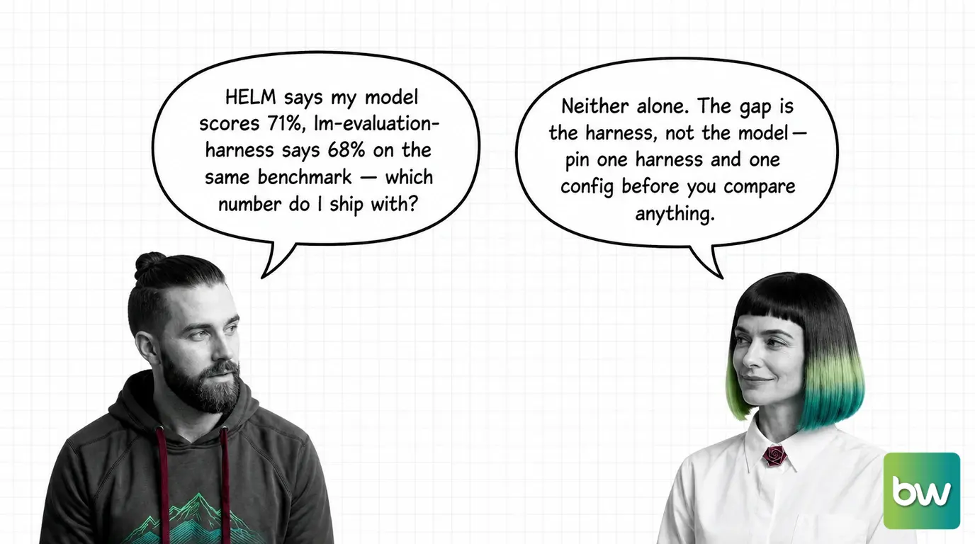 MAX asks: 'HELM says my model scores 71%, lm-evaluation-harness says 68% on the same benchmark — which number do I ship with?' MONA answers: 'Neither alone. The gap is the harness, not the model — pin one harness and one config before you compare anything.' — comic dialog.