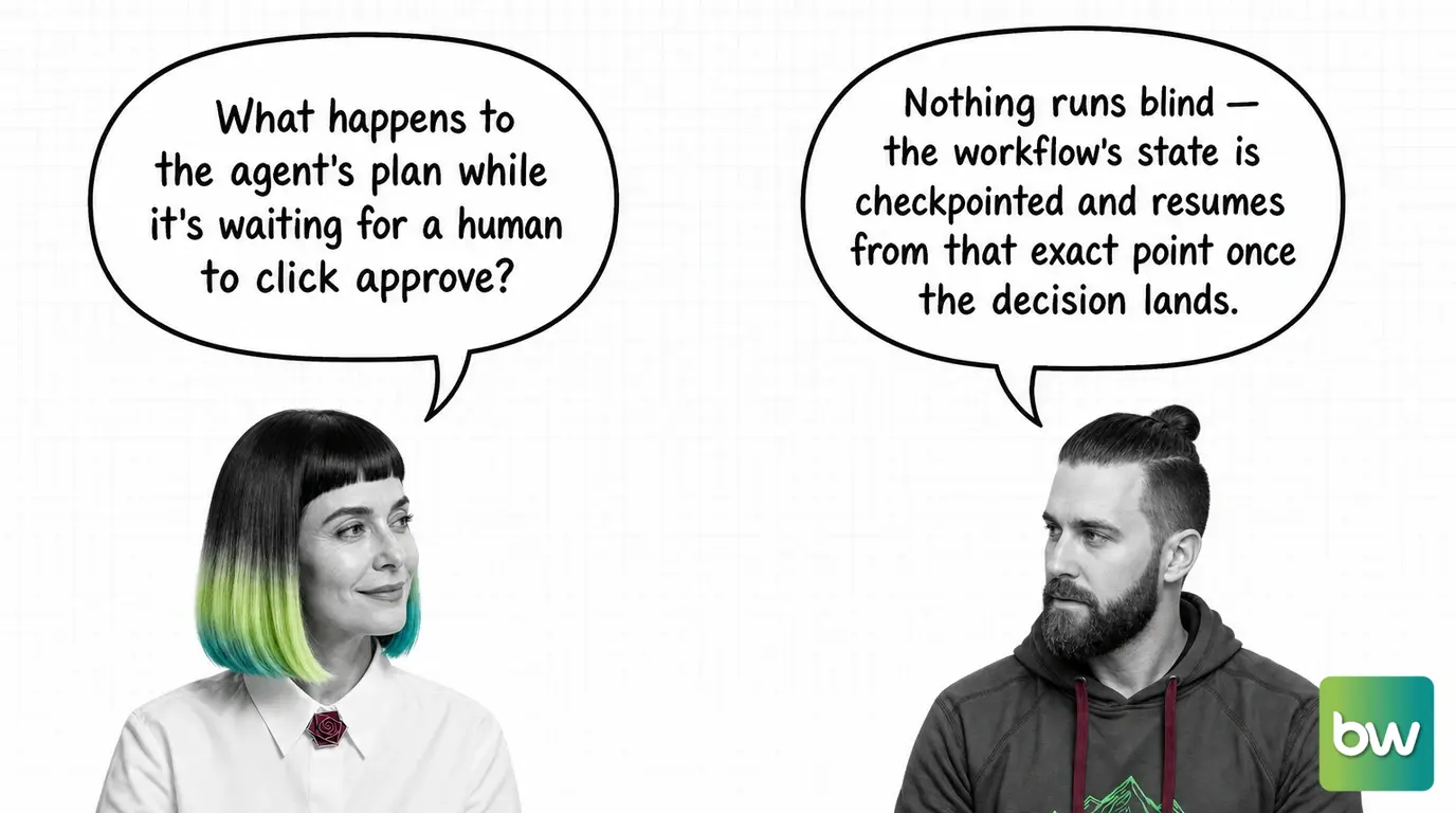 MONA asks: 'What happens to the agent's plan while it's waiting for a human to click approve?' MAX answers: 'Nothing runs blind — the workflow's state is checkpointed and resumes from that exact point once the decision lands.' — comic dialog.