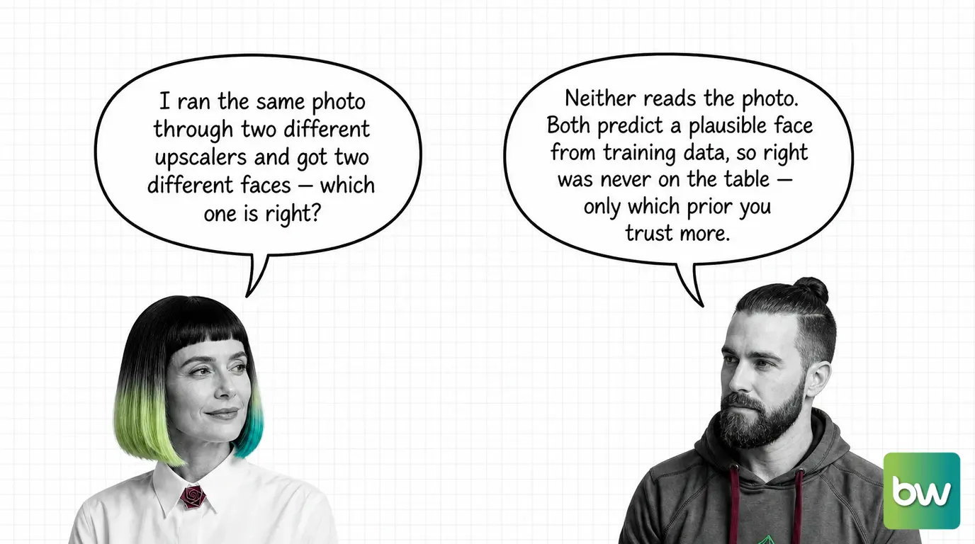 MONA asks: 'I ran the same photo through two different upscalers and got two different faces — which one is right?' MAX answers: 'Neither reads the photo. Both predict a plausible face from training data, so right was never on the table — only which prior you trust more.' — comic dialog.