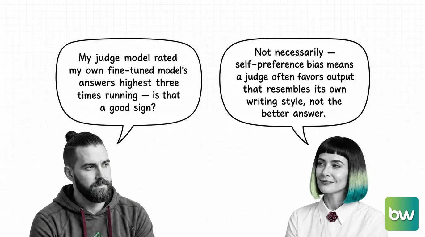 MAX asks: 'My judge model rated my own fine-tuned model's answers highest three times running — is that a good sign?' MONA answers: 'Not necessarily — self-preference bias means a judge often favors output that resembles its own writing style, not the better answer.' — comic dialog.