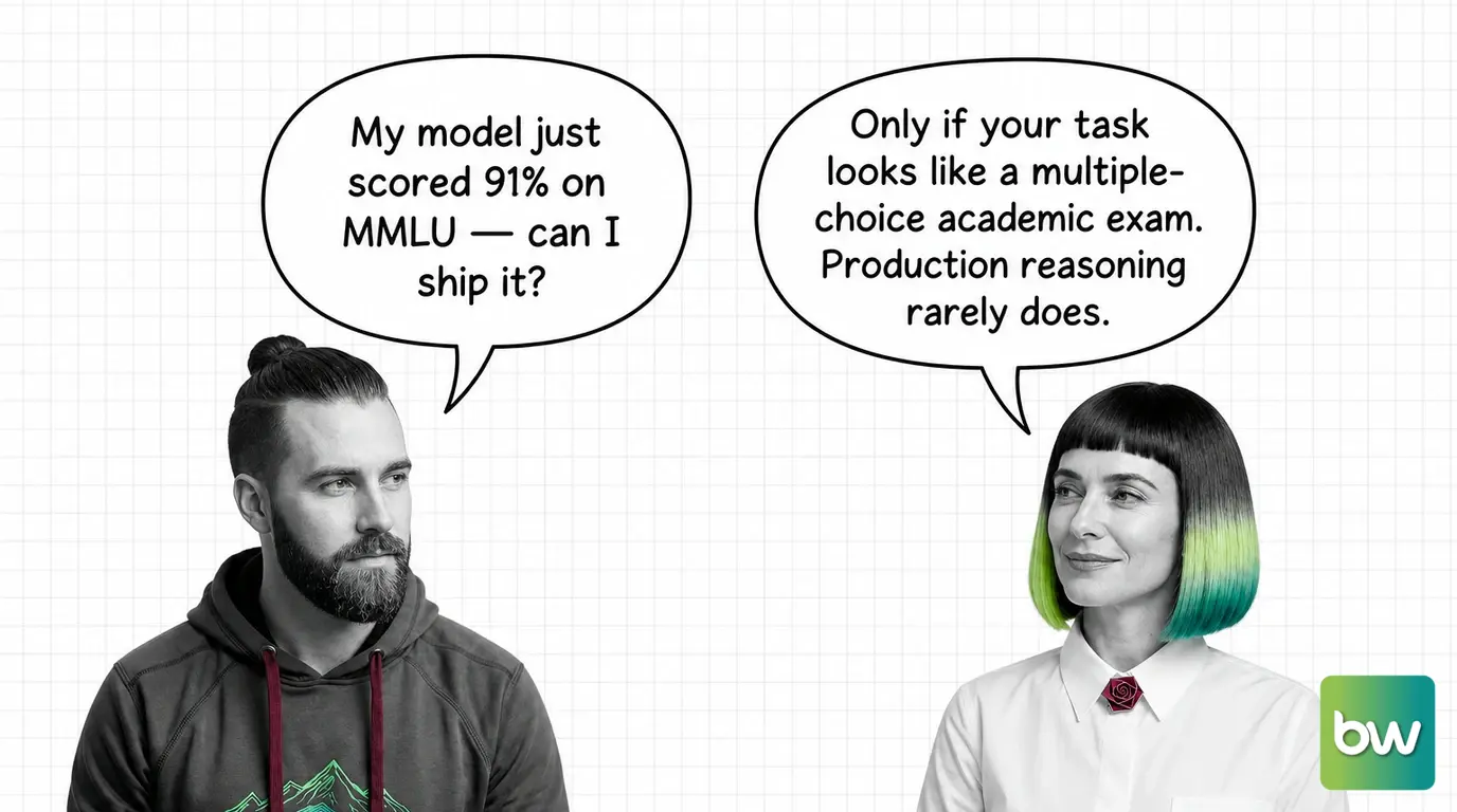 MAX asks: 'My model just scored 91% on MMLU — can I ship it?' MONA answers: 'Only if your task looks like a multiple-choice academic exam. Production reasoning rarely does.' — comic dialog.