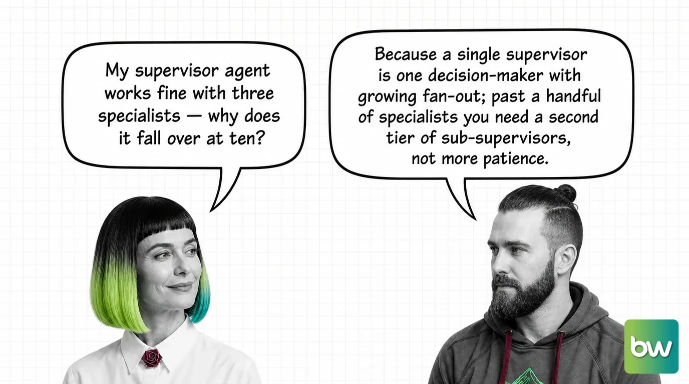 MONA asks: 'My supervisor agent works fine with three specialists — why does it fall over at ten?' MAX answers: 'Because a single supervisor is one decision-maker with growing fan-out; past a handful of specialists you need a second tier of sub-supervisors, not more patience.' — comic dialog.
