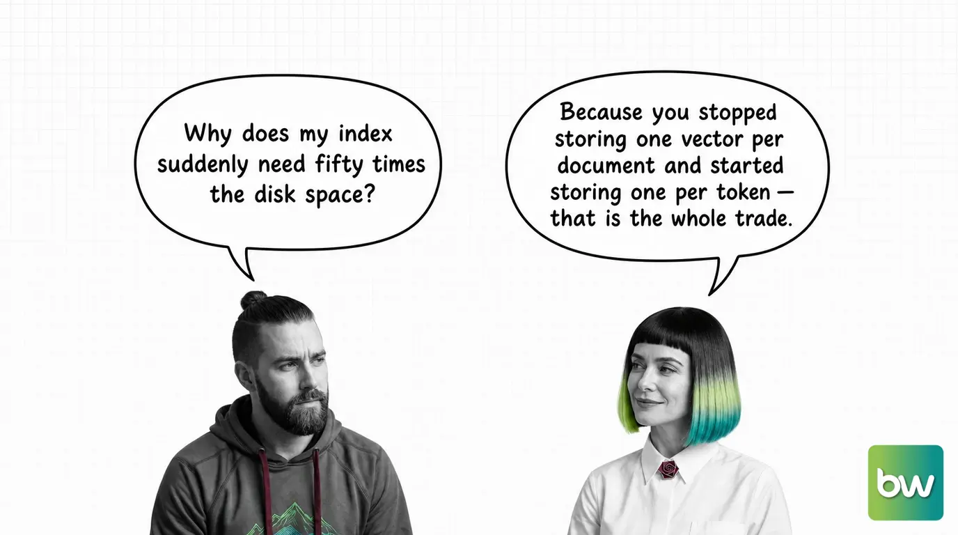 MAX asks: 'Why does my index suddenly need fifty times the disk space?' MONA answers: 'Because you stopped storing one vector per document and started storing one per token — that is the whole trade.' — comic dialog.