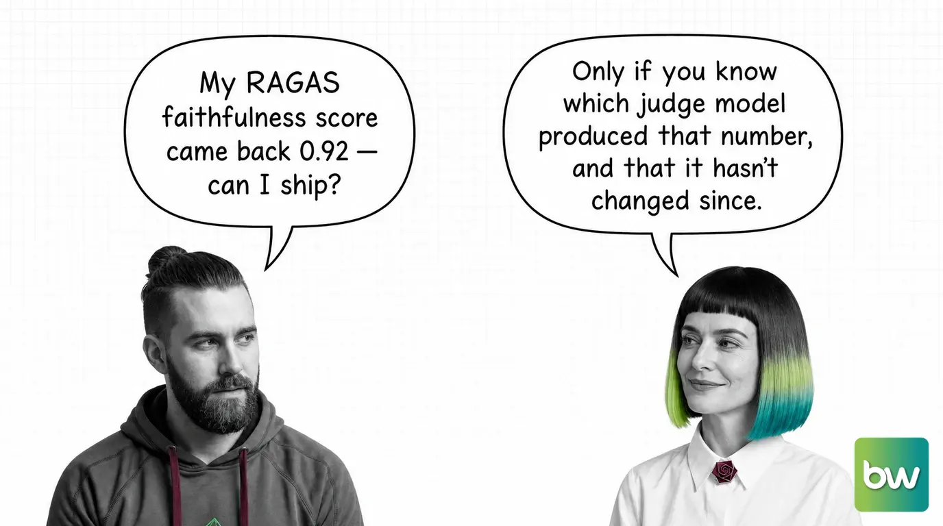 MAX asks: 'My RAGAS faithfulness score came back 0.92 — can I ship?' MONA answers: 'Only if you know which judge model produced that number, and that it hasn't changed since.' — comic dialog.