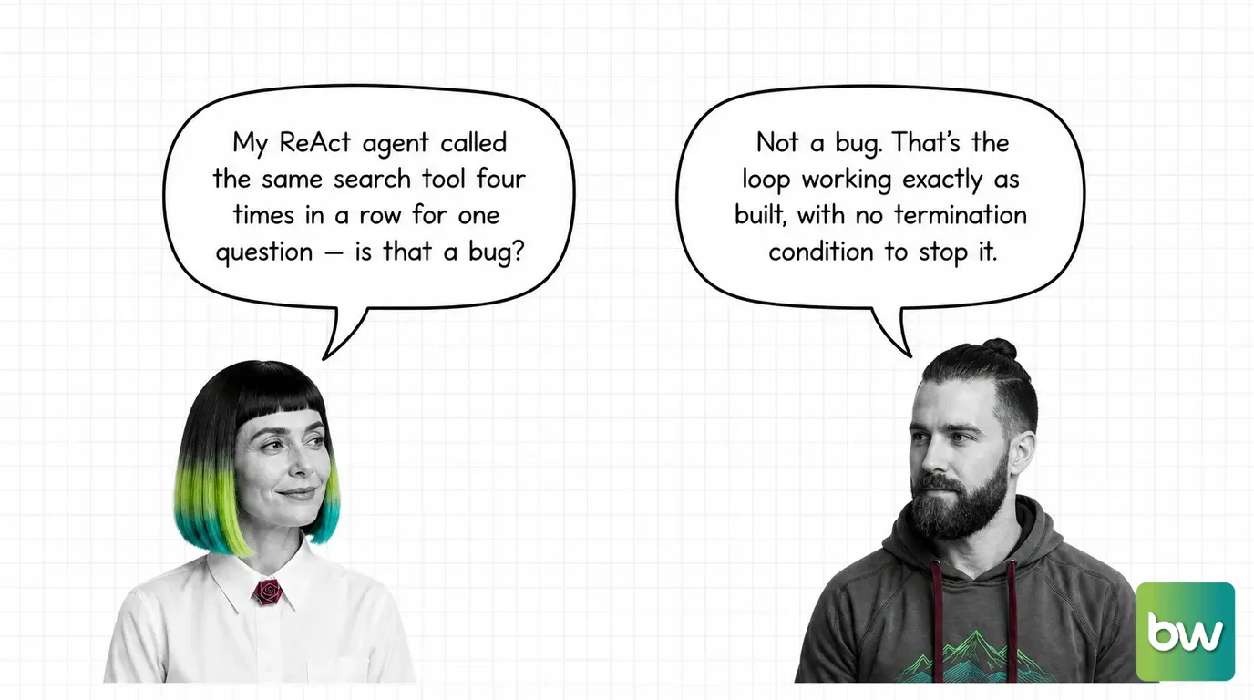 MONA asks: 'My ReAct agent called the same search tool four times in a row for one question — is that a bug?' MAX answers: 'Not a bug. That's the loop working exactly as built, with no termination condition to stop it.' — comic dialog.
