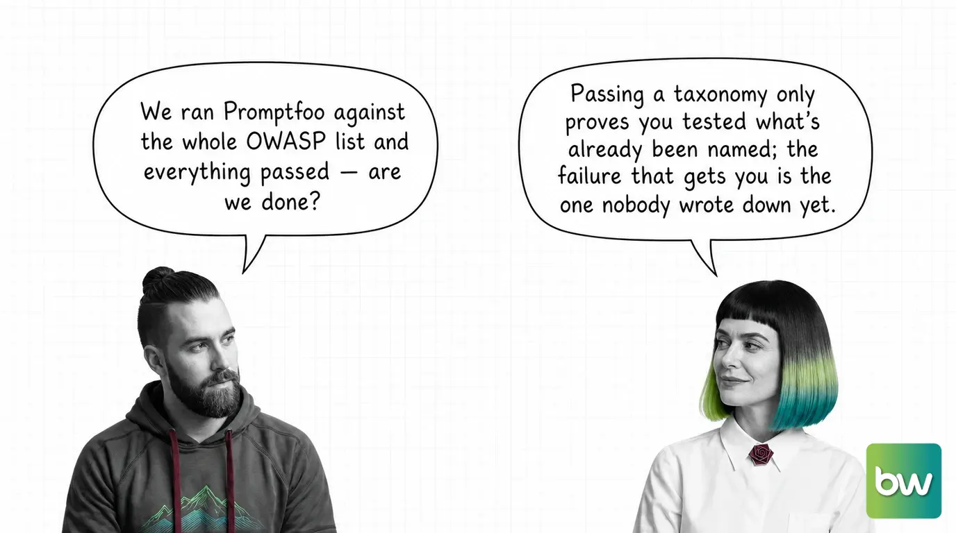 MAX asks: 'We ran Promptfoo against the whole OWASP list and everything passed — are we done?' MONA answers: 'Passing a taxonomy only proves you tested what's already been named; the failure that gets you is the one nobody wrote down yet.' — comic dialog.
