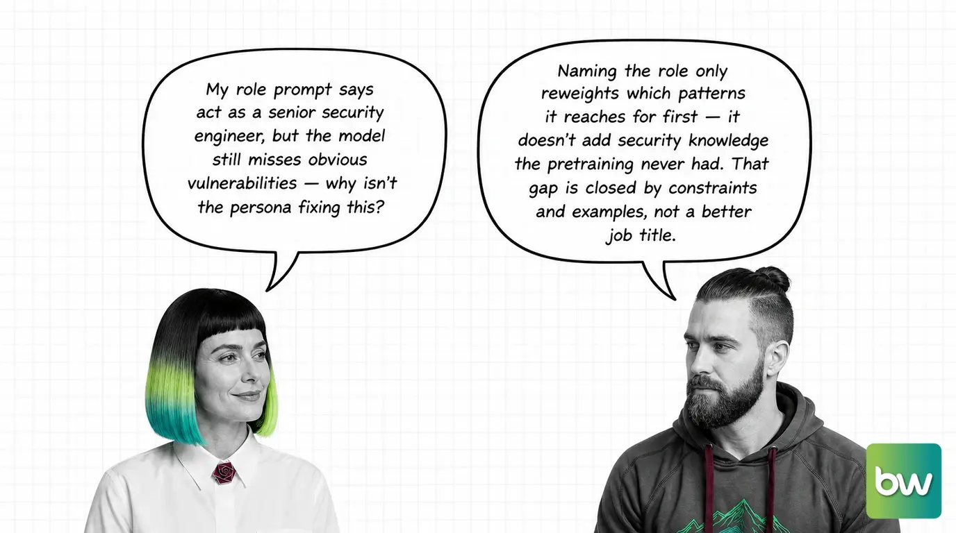 MONA asks: 'My role prompt says act as a senior security engineer, but the model still misses obvious vulnerabilities — why isn't the persona fixing this?' MAX answers: 'Naming the role only reweights which patterns it reaches for first — it doesn't add security knowledge the pretraining never had. That gap is closed by constraints and examples, not a better job title.' — comic dialog.