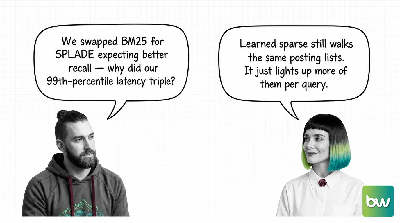 MAX asks: 'We swapped BM25 for SPLADE expecting better recall — why did our 99th-percentile latency triple?' MONA answers: 'Learned sparse still walks the same posting lists. It just lights up more of them per query.' — comic dialog.