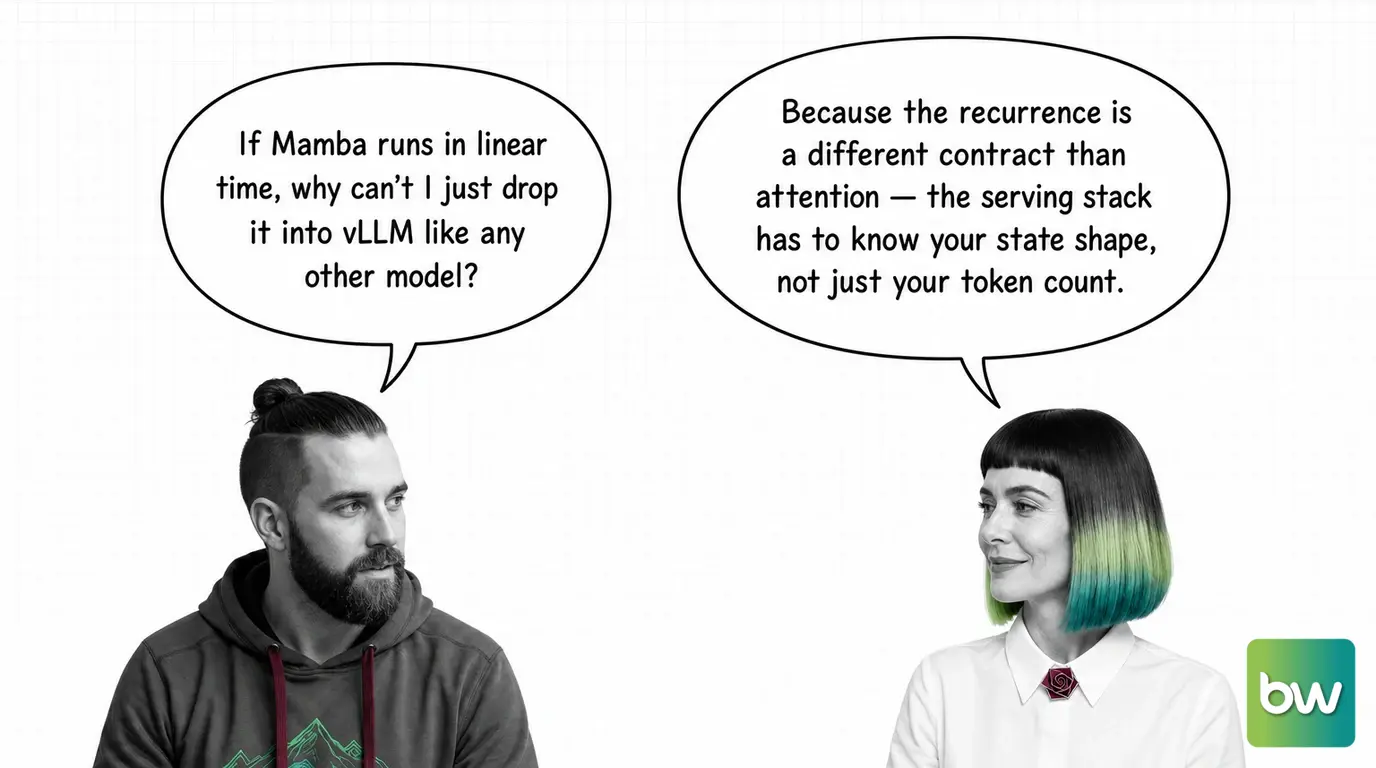MAX asks: 'If Mamba runs in linear time, why can't I just drop it into vLLM like any other model?' MONA answers: 'Because the recurrence is a different contract than attention — the serving stack has to know your state shape, not just your token count.' — comic dialog.