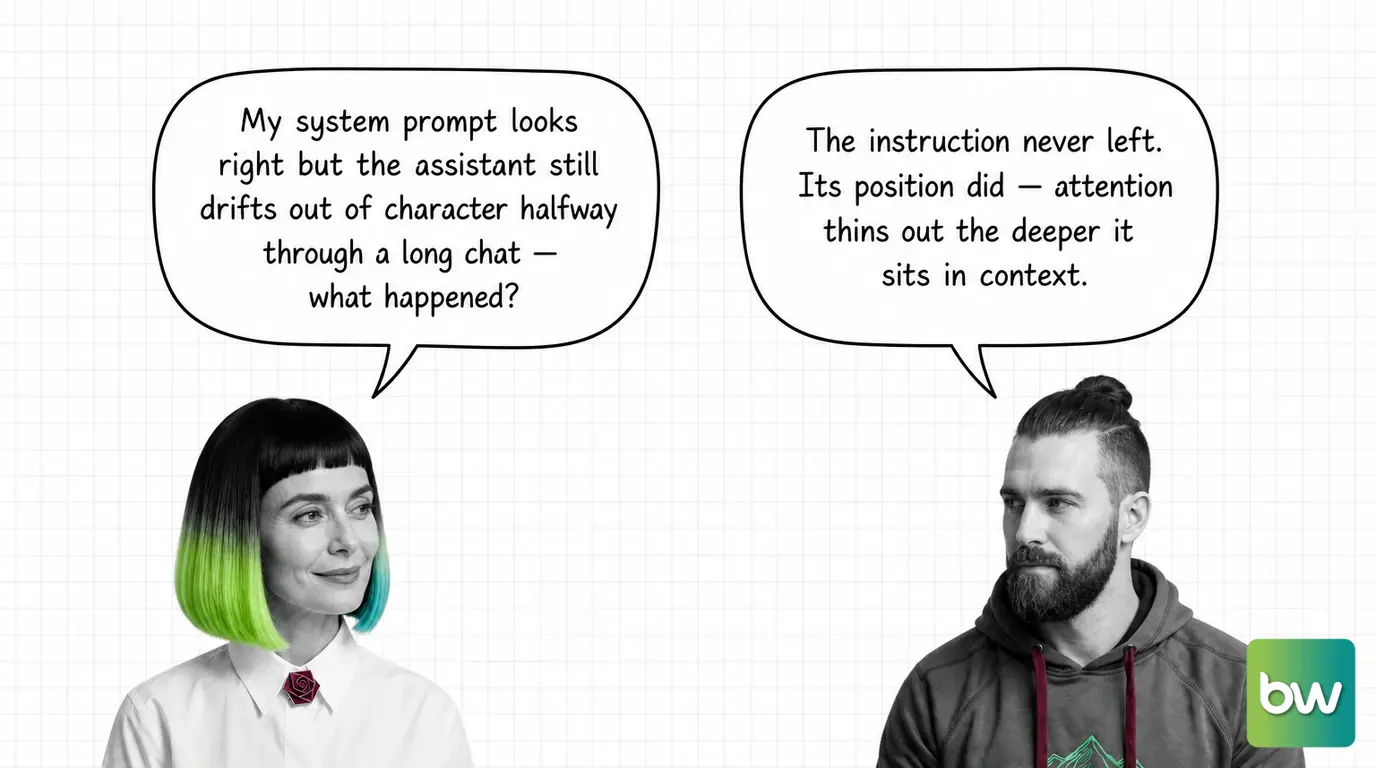 MONA asks: 'My system prompt looks right but the assistant still drifts out of character halfway through a long chat — what happened?' MAX answers: 'The instruction never left. Its position did — attention thins out the deeper it sits in context.' — comic dialog.
