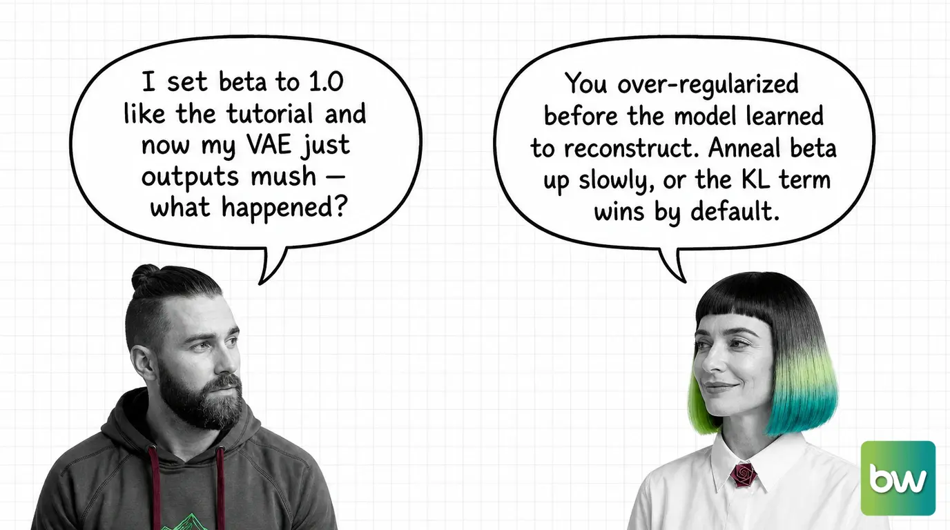 MAX asks: 'I set beta to 1.0 like the tutorial and now my VAE just outputs mush — what happened?' MONA answers: 'You over-regularized before the model learned to reconstruct. Anneal beta up slowly, or the KL term wins by default.' — comic dialog.