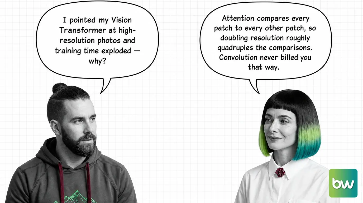MAX asks: 'I pointed my Vision Transformer at high-resolution photos and training time exploded — why?' MONA answers: 'Attention compares every patch to every other patch, so doubling resolution roughly quadruples the comparisons. Convolution never billed you that way.' — comic dialog.